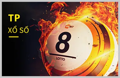 Xổ Số NA99 Games